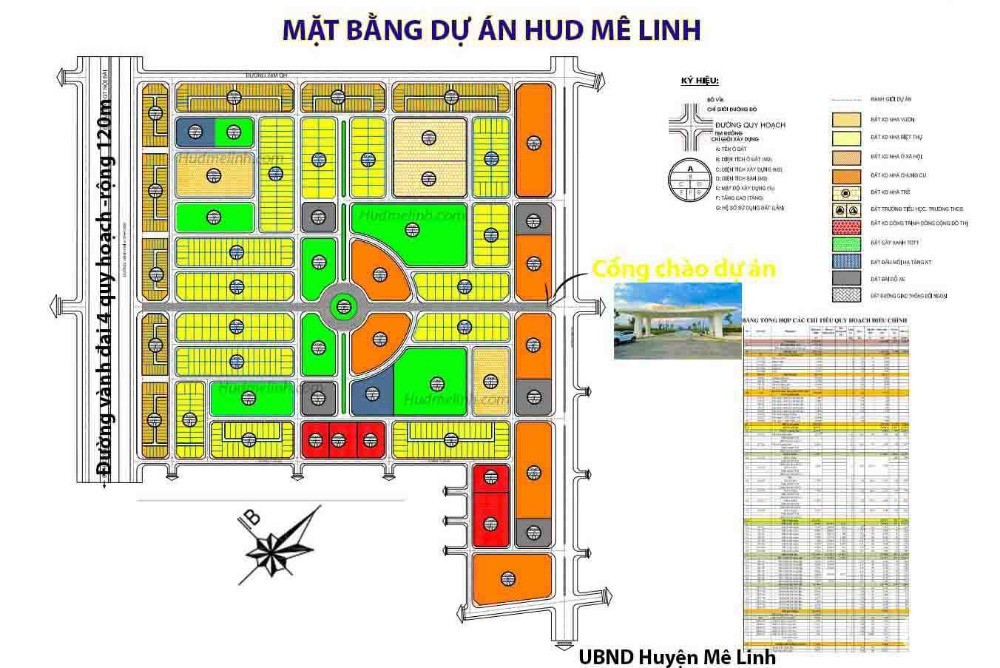 Thông tin dự án liền kề biệt thự khu đô thị HUD Mê Linh Hà Nội - khu đô thị mới