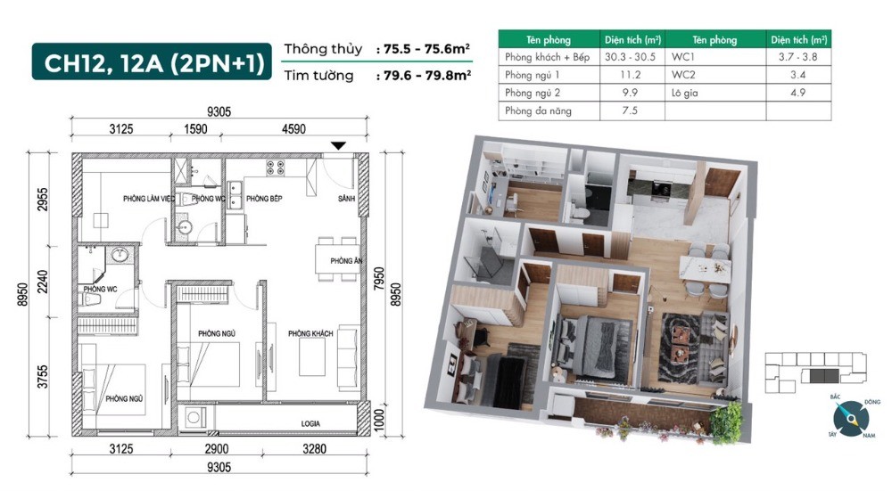 Đợt Ưu Đãi Cuổi Năm. Căn 75m2 3PN Giá Chỉ Từ 2,1 Tỷ, CK 3,5%, HTLS 0% 18 Tháng