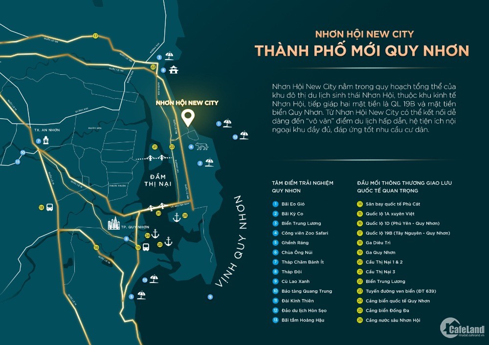 Vì sao chọn đất biển Nhơn Hội New City, Quy Nhơn là nơi đầu tư?