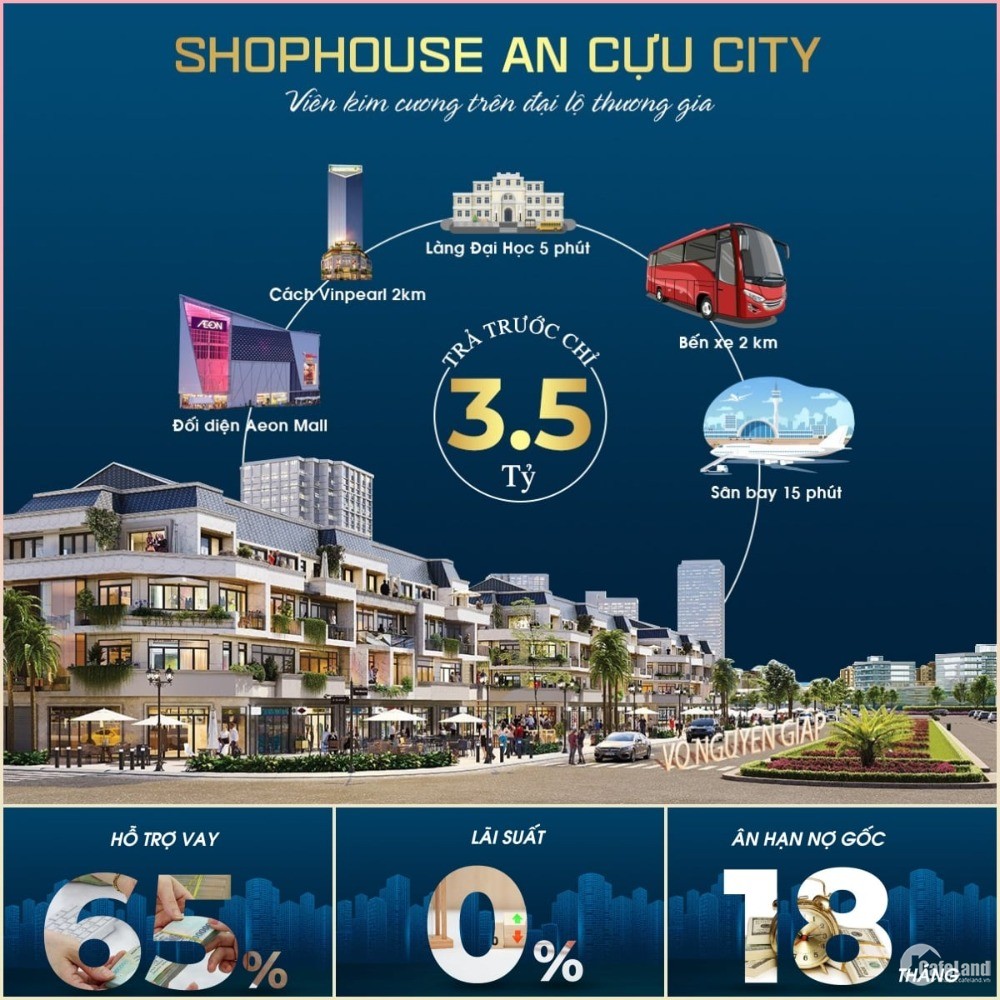 5 "chuẩn sống” tạo nên phân khu Shophouse An Cựu City năng động tại thị trường B