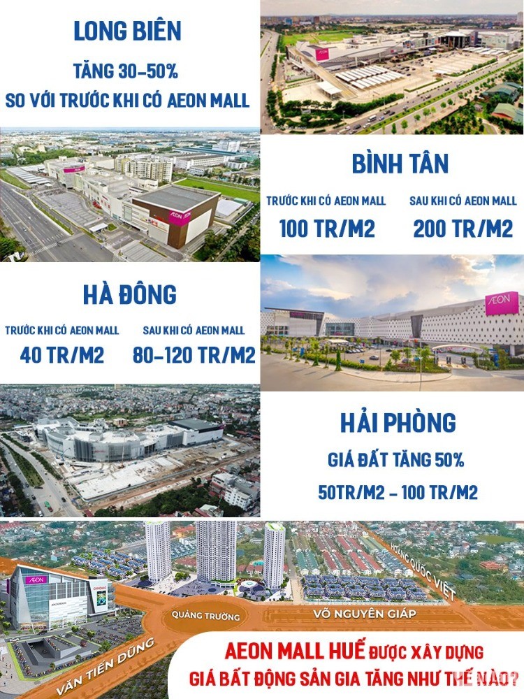 Aeon Mall tới đâu giá bất động sản tăng tới đó