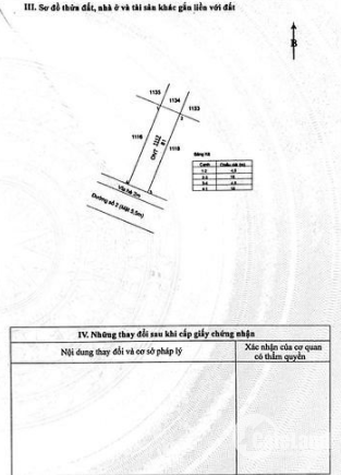 Đất thổ cư 100% , DT 4,5x18m đường Q Lộ 50, Phước Đông, Cần Đước, L.An