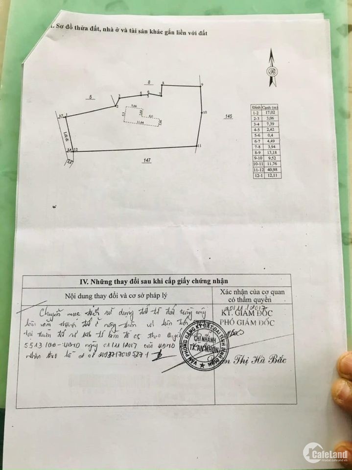 Chủ cần tiền trả nợ mùa dịch bán gấp lô đất Nhơn Khánh Thị xã An Nhơn cho ace