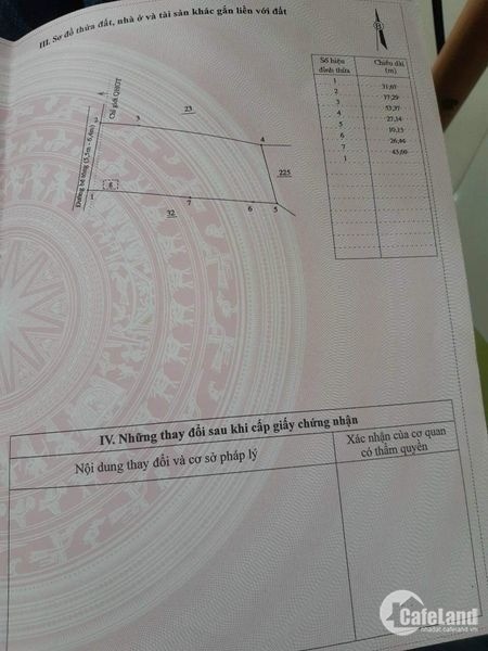 Ninh Tân Ninh Hòa, Diện tích 2220,3m2 ( ngang 32m ) có 1000m thổ cư