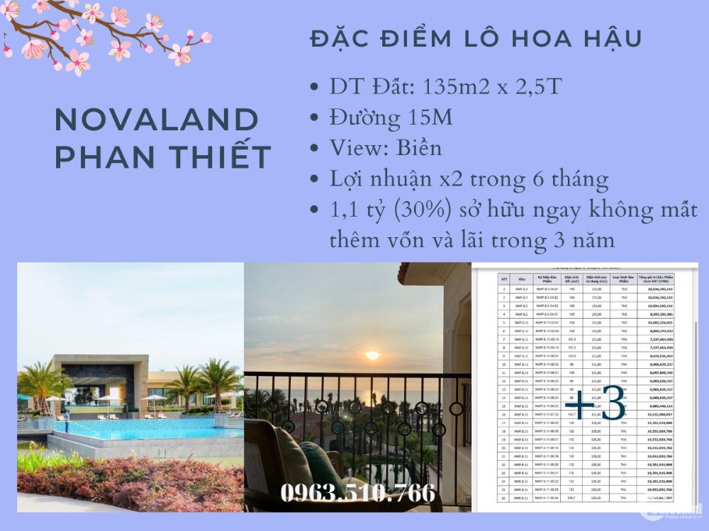 ️Giá 7 tỷ Thanh toán 900tr (15%) nhận nhà ngay với 3 không!