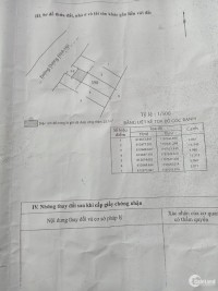 Bán nhà 5m X 20m mặt tiền đường Dương Đình Hội, P.Tăng Nhơn B  Q.9