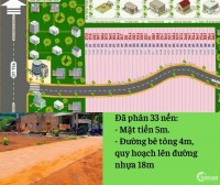 Hot - Bán đất dự án khu vực Bình Phước giá cả cạnh tranh