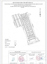 đất đấu cam lộ, giá rẻ hơn thị trường 200tr