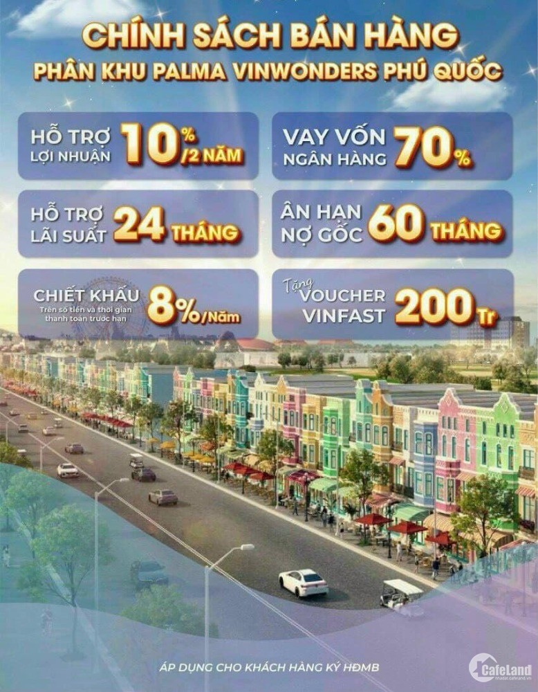 Bán Shophouse VinWonder Phú Quốc - Phân khu Palma Town -  Giá 3,7 tỷ