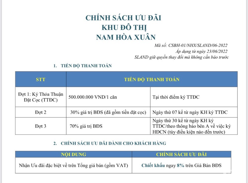 Lý do mua đất nền Đà Nẵng CĐT Sun Group cam kết mua lại sau 12th với LS 10%/năm.