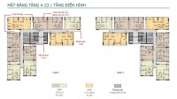 CDT Phú Long sắp  mở bán căn hộ cao cấp mặt tiền Nguyễn Hữu Thọ chỉ 45TR/m2