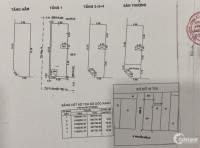 Bán nhà mặt tiền đường Nguyễn Hiến Lê - căn gốc