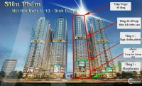 ASTRAL CITY LANDMARK TẠI BÌNH DƯƠNG