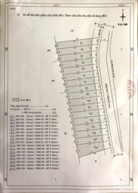 CHỈ 3-4 TỶ SỞ HỮU LÔ ĐẤT MẶT TIỀN RỘNG ĐẸP TẠI TP BẢO LỘC- GIÁ SIÊU ĐẦU TƯ