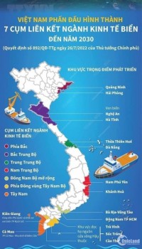 Đất ven biển khu kinh tế Nam Phú Yên cơ hội 2023 CK 11%, tặng 8C vàng SJC