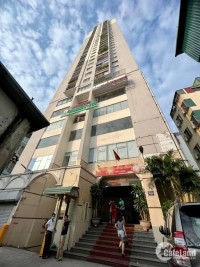Chính Chủ bán căn hộ CC HTT Tower Phùng Hưng, Hà Đông, 70m, 2 Ngủ, 2wc