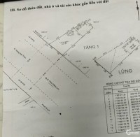 Mặt Tiền Hoàng Hoa Thám, 7.5x16.5m, vị trí đẹp, 22 tỷ