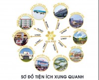 BÁN ĐẤT GIÁ RẺ ĐẦU TƯ DÂN CƯ VĨNH LỘC 2 ĐƯỜNG TĨNH LỘ 10 ,PHẠM VĂN HAI BNH CHÁNH