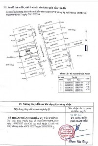 Bán Đất Sổ Hồng Riêng. Đường Thạnh Xuân 25. DT: 5 x 16m2. Giá: 3.5 tỷ