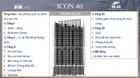 Căn hộ cao cấp Icon 40 view vịnh Hạ Long, giá bán chỉ từ 45tr/m2 cạnh TTTM Lotte