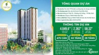 Nhanh tay để sở hữu căn hộ 2PN, 1PN dự án chung cư cao cấp Geen Pearl Bắc Ninh.