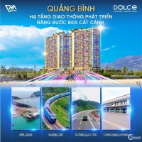 DOLCE PENISOLA QUẢNG BÌNH - LÃI SUẤT KÉP VỚI KHÁCH SẠN DÁT VÀNG VIEW BIỂN