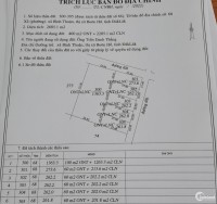 Chủ hạ giá bán gấp lô đất ngang 10.5m dài 25m có 60 thổ cư tại Đắk Lắk giá 370tr
