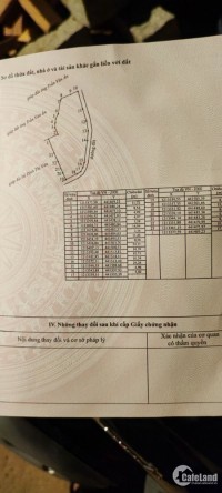 Cần bán lô đất 2,8 sào tại xã Hàm Thạnh, Hàm Thuận Nam, Bình Thuận