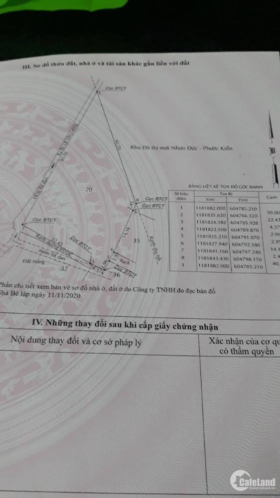 Cần tiền tiêu tết bán lô đất nông nghiệp 965m, Nhơn đức nhà bè, giáp GS hàn quốc
