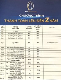 Bán Nhà Phố 3 Tầng Hoàng Quốc Việt Có Gara Ô Tô  - Gần TTTM Aeon Mall