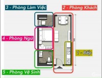 Căn hộ Thủ Đức giá chỉ từ 950 triệu/căn - Ưu đãi duy nhất trong tháng 2