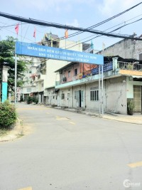 Chính chủ cần bán,hxh 8m đường Nguyễn Ảnh Thủ,phường Hiệp Thành,quận 12.