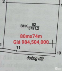 Bán 5791m2 đất vườn hoà thắng mặt tiền 80m vuông chỉ 984tr Lh 0938677909 zalo