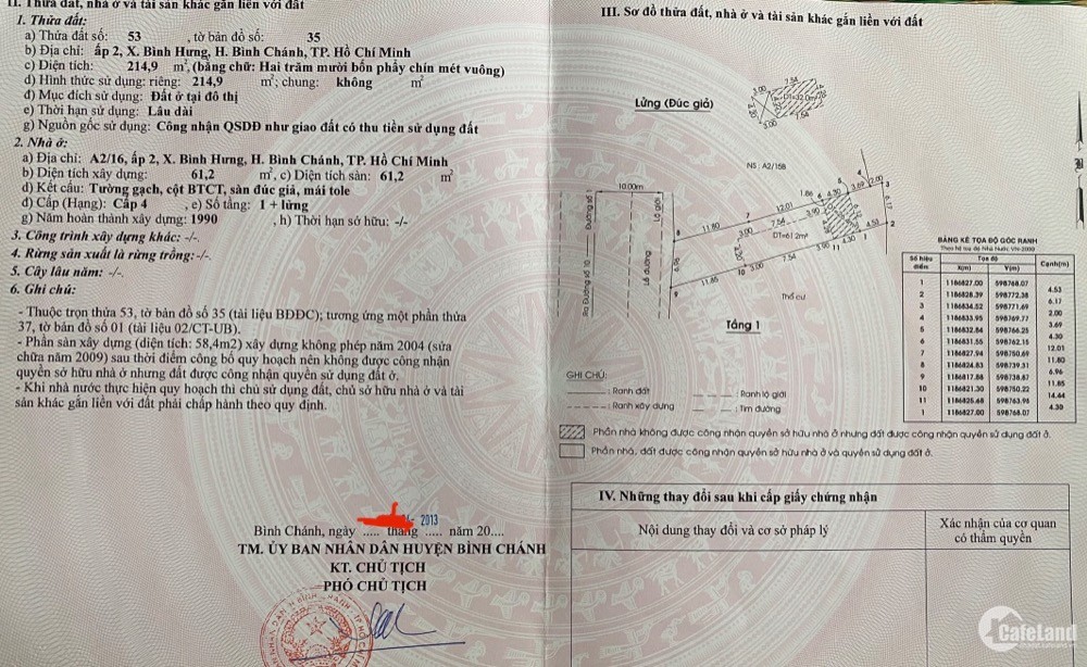 16 Đường số 1 - KDC Bình Hưng, Đường số 1, Bình Hưng, Huyện Bình Chánh, TP. Hồ Chí Minh Lưu tin