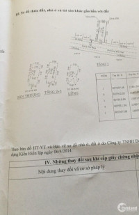 Hoàng Quốc Việt, P Phú Thuận, Q7. Trệt 3 lầu. 5m x 16m. View công viên 10,5 tỷ