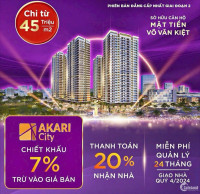 Event mở bán căn hộ Akari Nam Long chiết khấu ưu đãi 7% và 180tr giờ vàng.