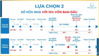 CĂN HỘ CHUNG CƯ VIEW BIỂN, SỞ HỮU LÂU DÀI TẠI DỰ ÁN MEYPEARL HAROMNY PHÚ QUỐC