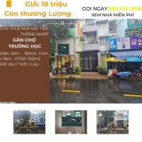 Cho thuê nhà mặt tiền Thống Nhất 82m2, 1Lầu, 18Triệu, gần CHỢ