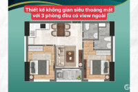 Thanh Toán Chỉ 440Tr Sở Hữu Ngay Tháp Căn Hộ 7 Tầng TTTM Tại Dĩ An, Bình Dương