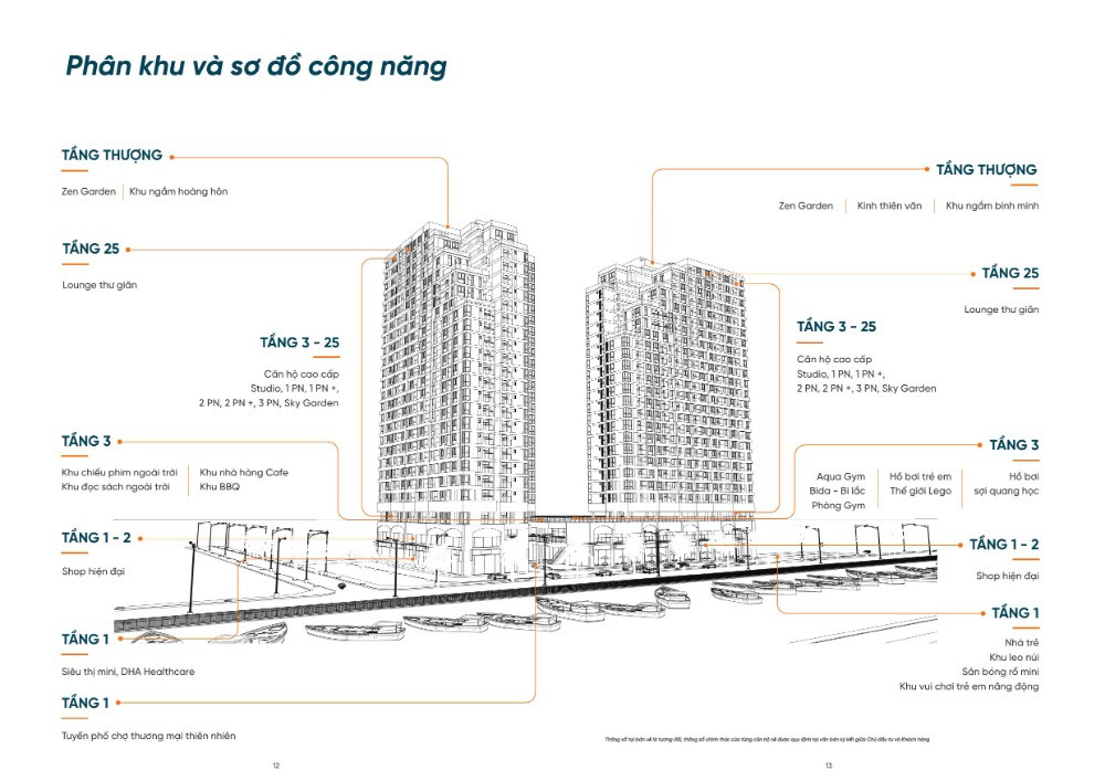 D - Aqua Bến Bình Đông sắp giao nhà, mở bán 20 căn cuối cùng mua từ CĐT