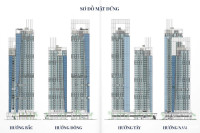 THÔNG TIN DỰ ÁN LANDMARK TOWER ĐÀ NẴNG - CĐT COSMOS HOUSING - PKD: 0567.1567.68