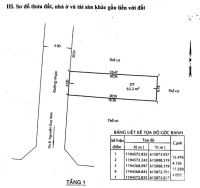 BÁN GẤP ĐẤT HẼM 1088 (HẼM XE HƠI) ĐƯỜNG NGUYỄN DUY TRINH, QUẬN 9, TP THỦ ĐỨC