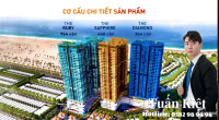 cơ hội vàng sở hữu căn hộ cao cấp Newtown Diamond sớm nhất vs giá cực kì ưu đãi.