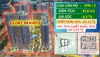 VINHOME GRAND PARK CĂN HỘ 3PN - 81M2 CÒN 4.1 TỶ, VAY 70% MIỄN GỐC + LÃI + PHẠT 4