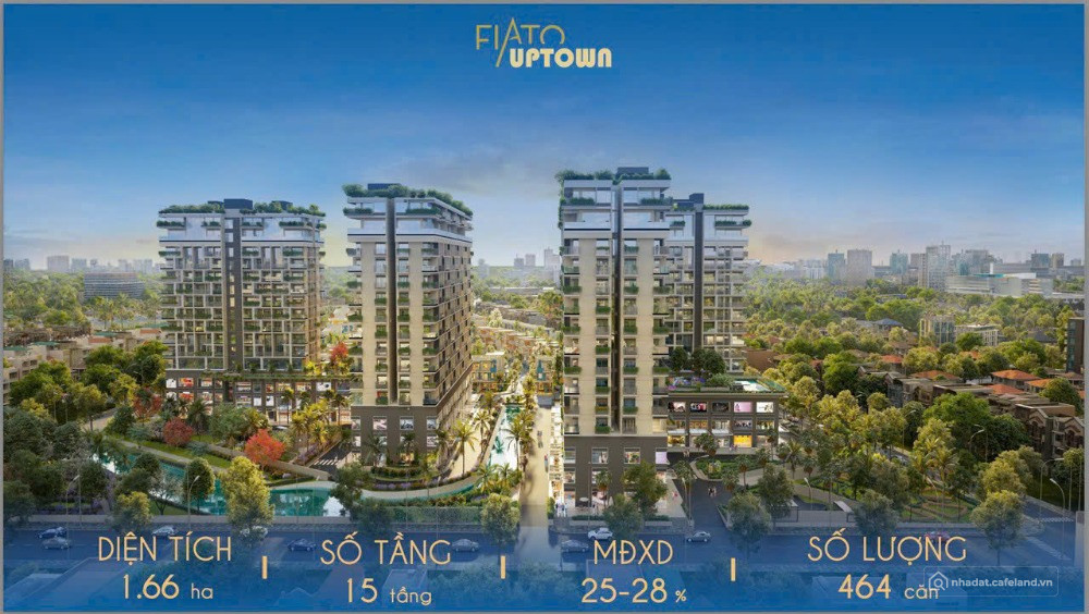 Fiato Uptown – Sở Hữu Căn Hộ Cao Cấp 3 Ban Công Chỉ Với 199 Triệu Đồng! (Tin Hết Hạn)