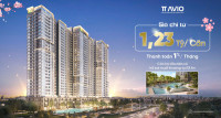 Giá chỉ từ 1.23 tỷ – Sở hữu ngay căn hộ đẳng cấp, vị trí đắc địa, tiện nghi