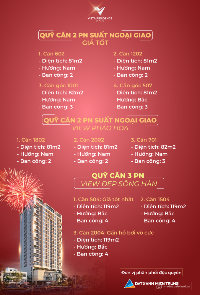 VISTA RESIDENCE ĐÀ NẴNG - TỔNG HỢP QUỸ CĂN GIÁ GỐC CHỦ ĐẦU TƯ, CK 11%, LS 0% 12T