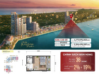 Studio view sông Hàn – Sở hữu vị trí vàng tại Sun Symphony Residence Đà Nẵng