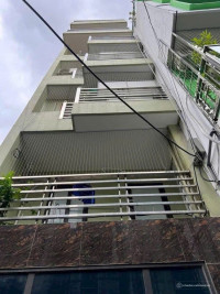  TRUNG TÂM THÀNH TRÌ 54M , 5TẦNG , MT 4,8M - Z.Á 5,4T.Ỷ S.Ổ Đ.Ỏ CHÍNH CHỦ