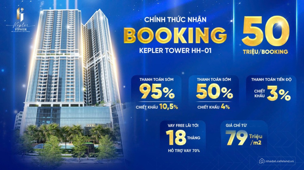 Kepler Tower - Biểu tượng sống đẳng cấp giữa lòng thành phố